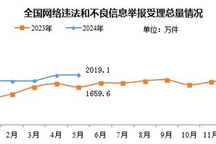 米兰CEO：圣西罗无法为球迷提供最佳体验，将在圣多纳托建新球场